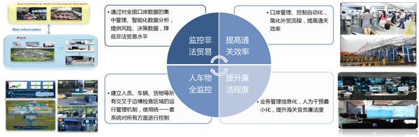 新利体育luck18·(中国游)首页登录