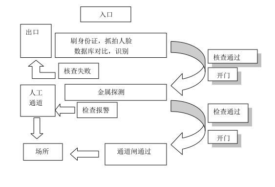 QQ截图20181022133528